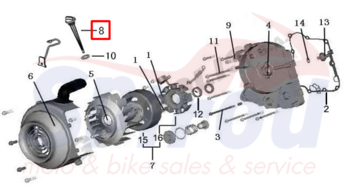 EI104-53412 Δείκτης Λαδιού Cargo125 E4/E5 - Image 2