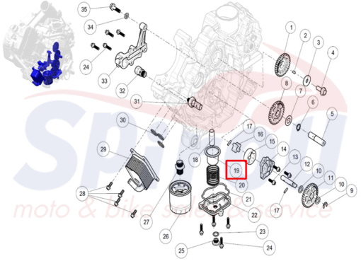 F01G00100001 Σίτα Λαδιού Snarler600 - Image 2